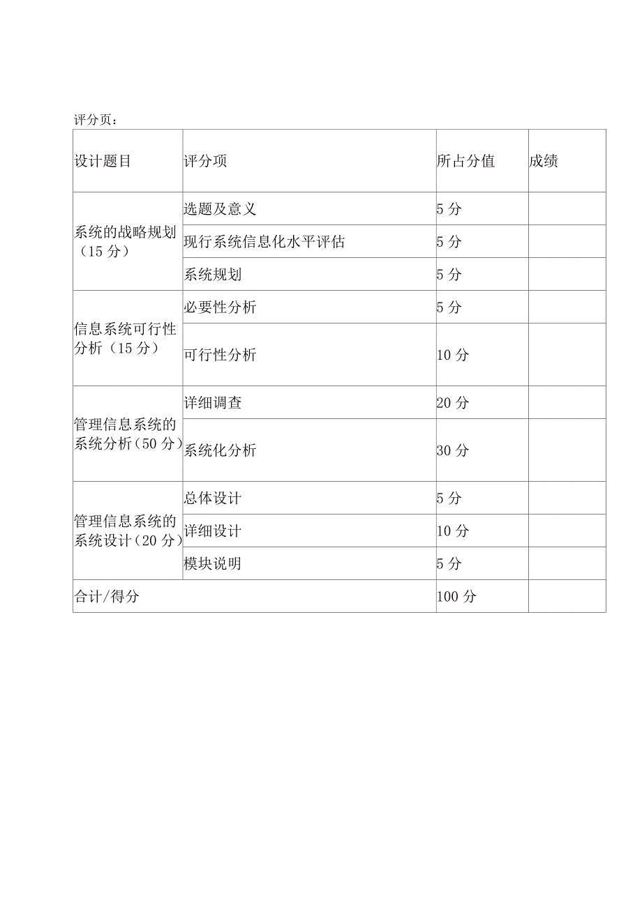 管理信息系统课程设计要求_第3页