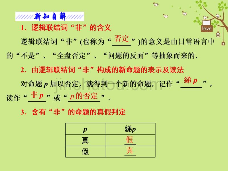 2017-2018学年高中数学 第一章 常用逻辑用语 1.2 基本逻辑联结词 1.2.2“非”（否定）课件 新人教b版选修1-1_第4页