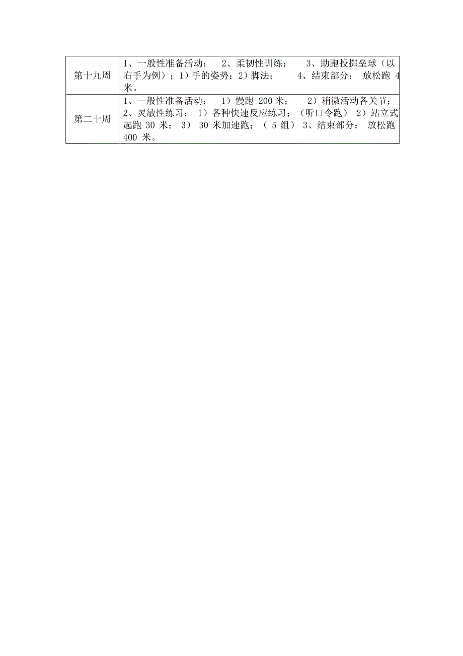 北海高中田径队训练计划_第3页