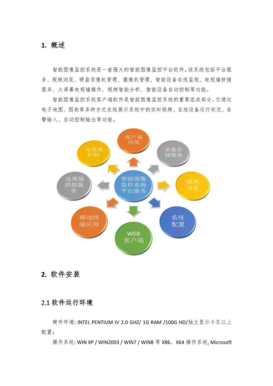 智能图像客户端用户手册_第2页