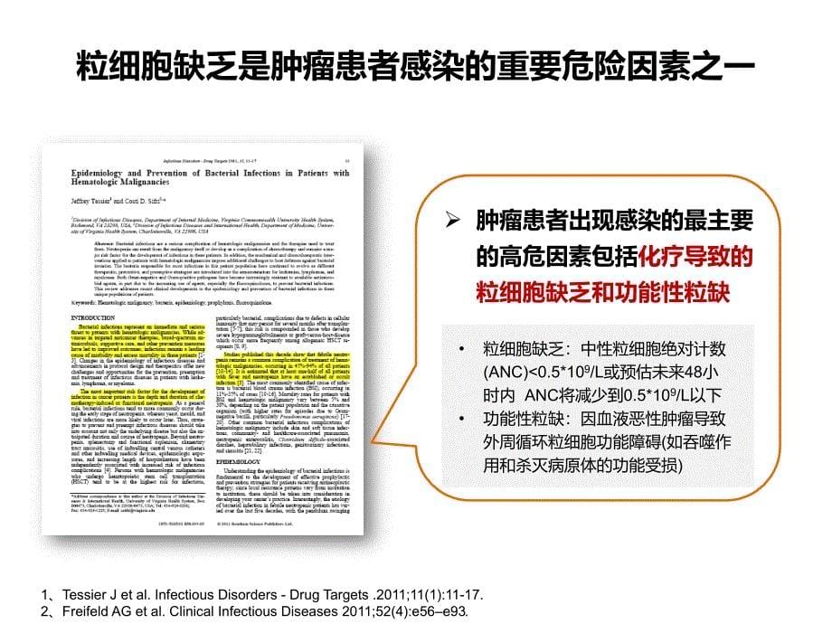 血液肿瘤患者感染性疾病诊疗策略_第5页