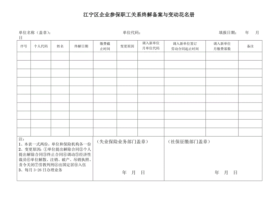 江宁区企业参保职工关系终解备案与变动花名册_第1页