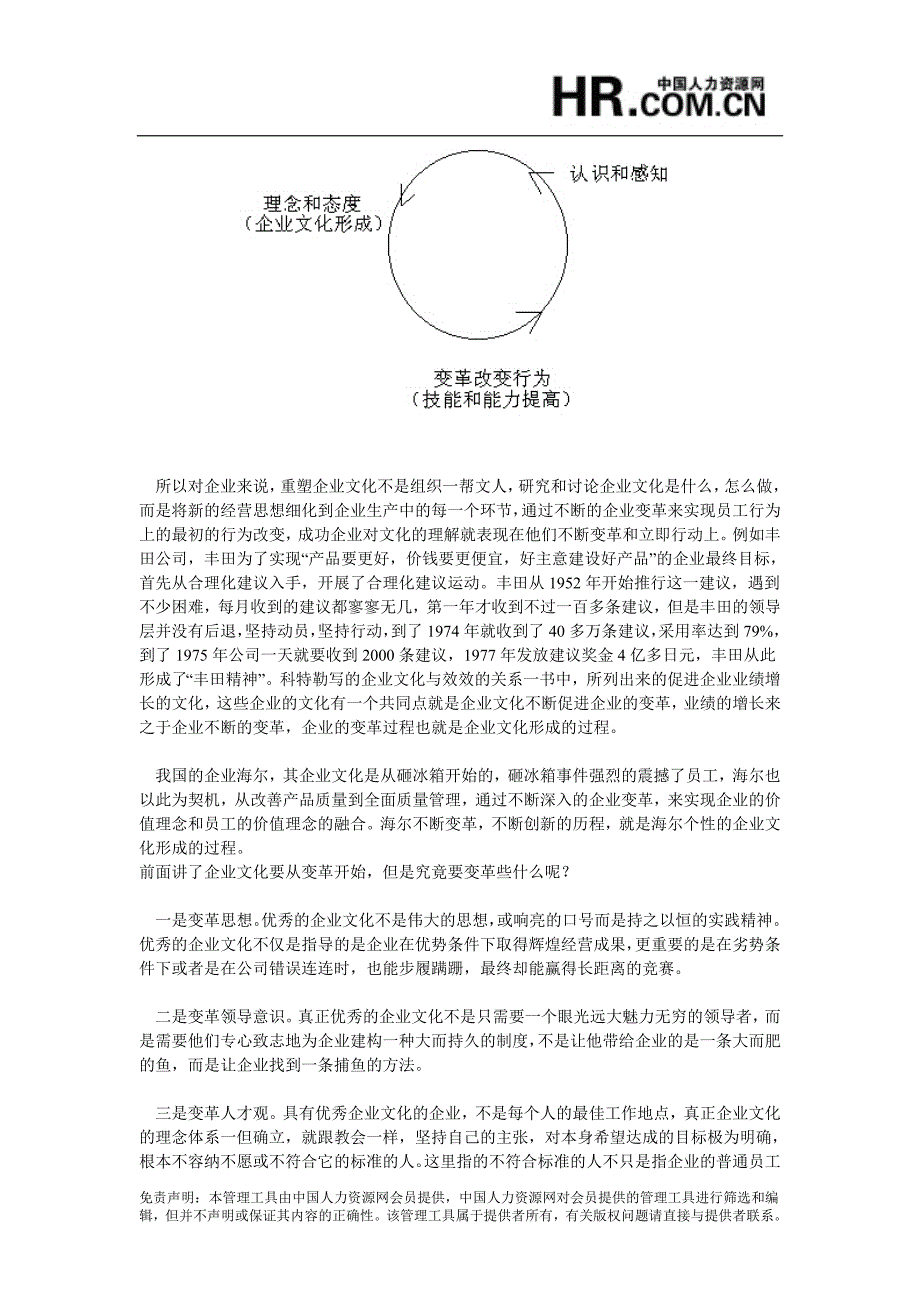 从企业行为塑造企业文化方法_第2页