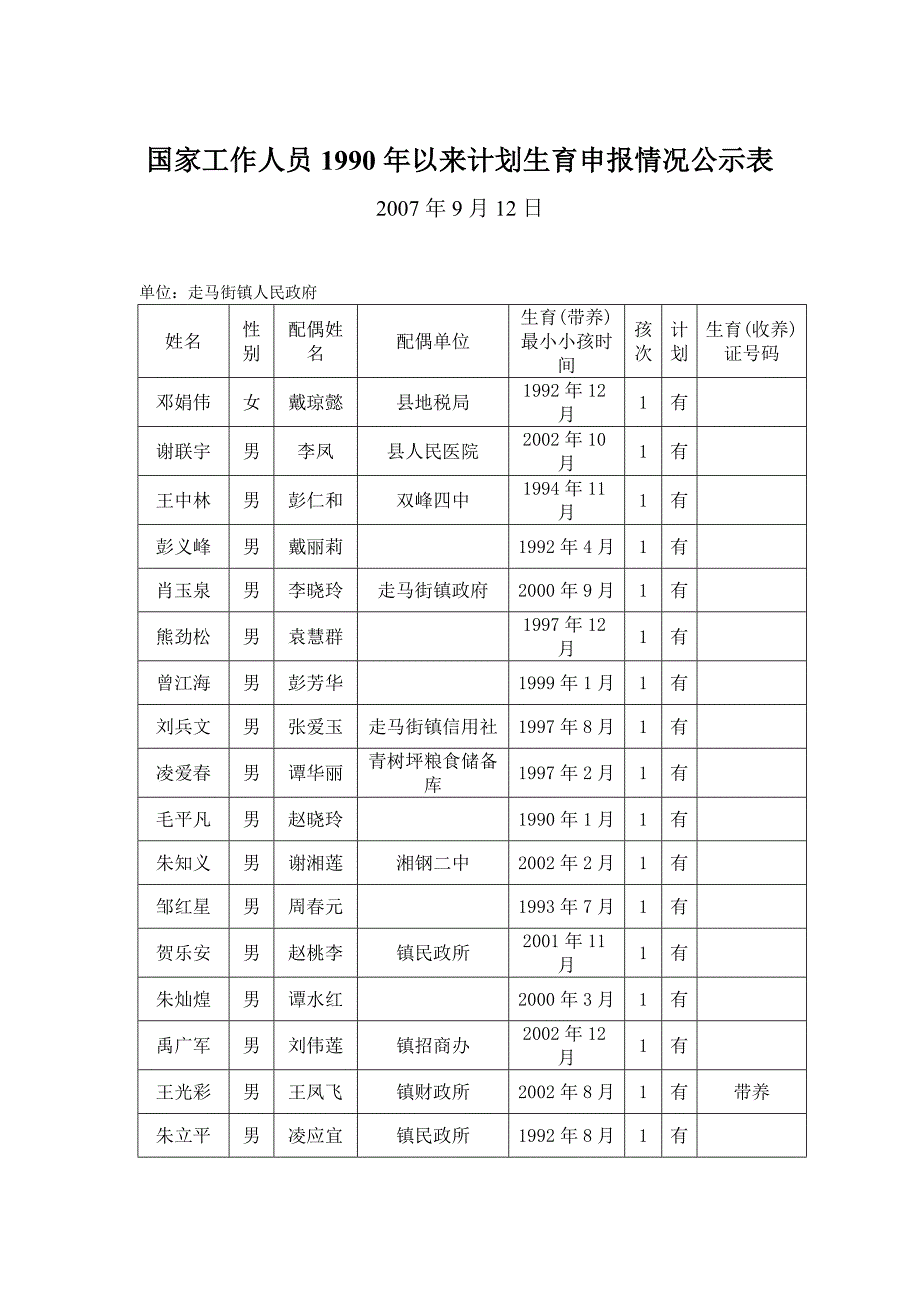 走马街镇人民政府_第1页