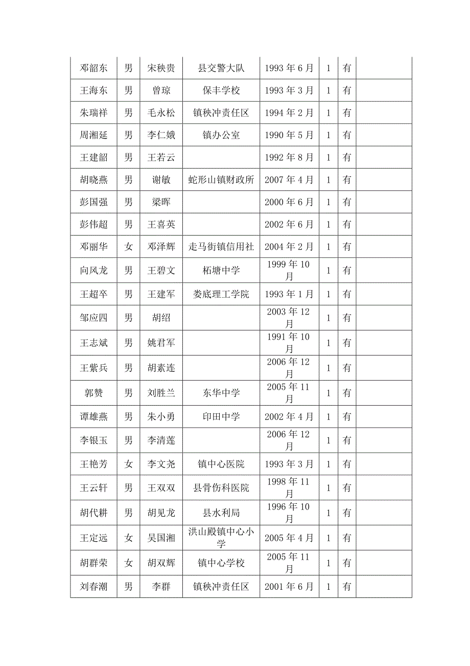 走马街镇人民政府_第2页