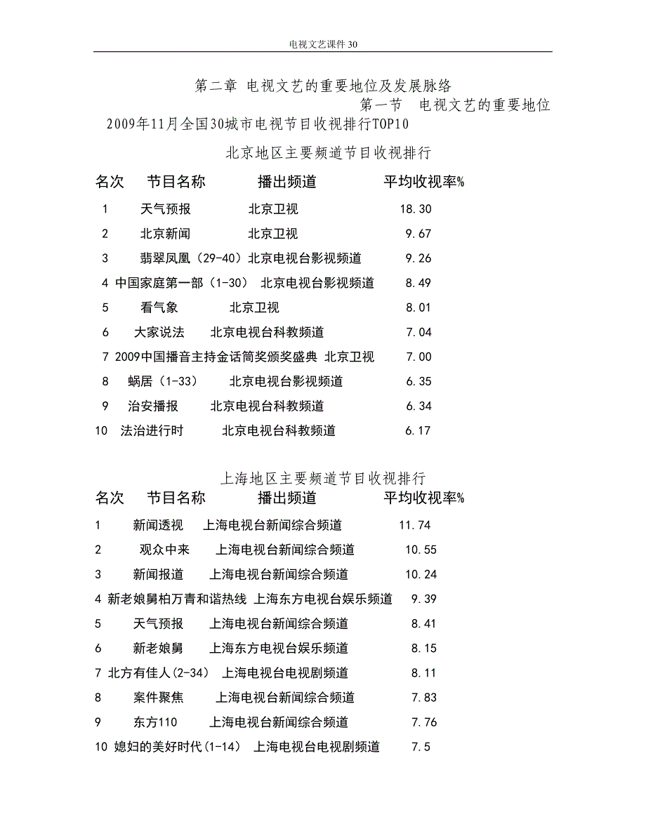 电视文艺课件_第3页