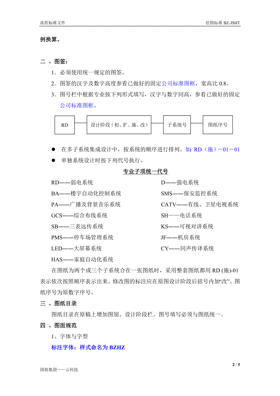 工程图纸绘图标准_第2页