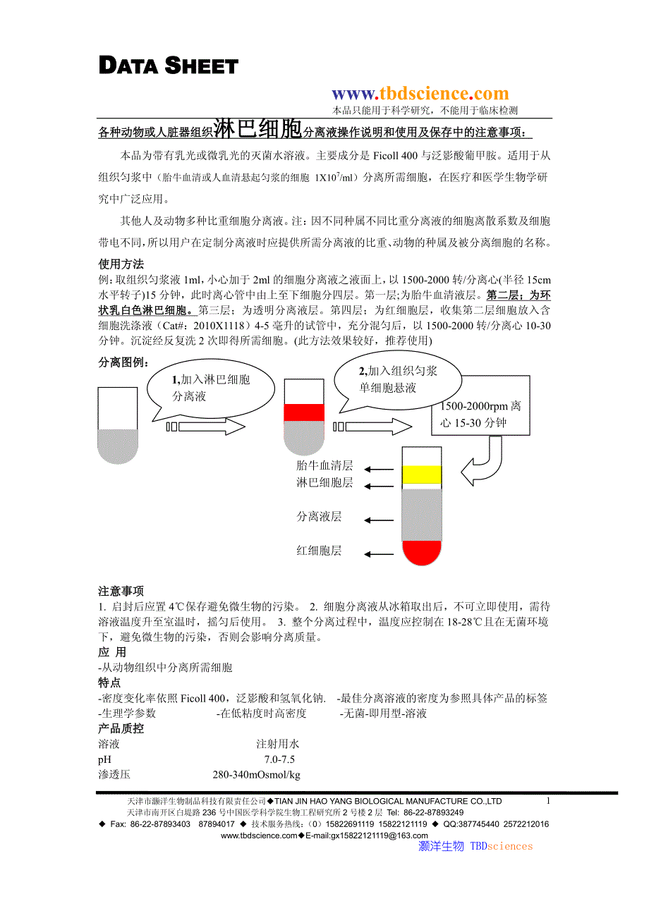 淋巴细胞分离液操作说明和使用及保存中的注意事项_第1页