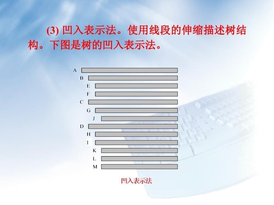 树的概念树的遍历及存储二叉树二叉树的遍历线索二叉树哈_第5页