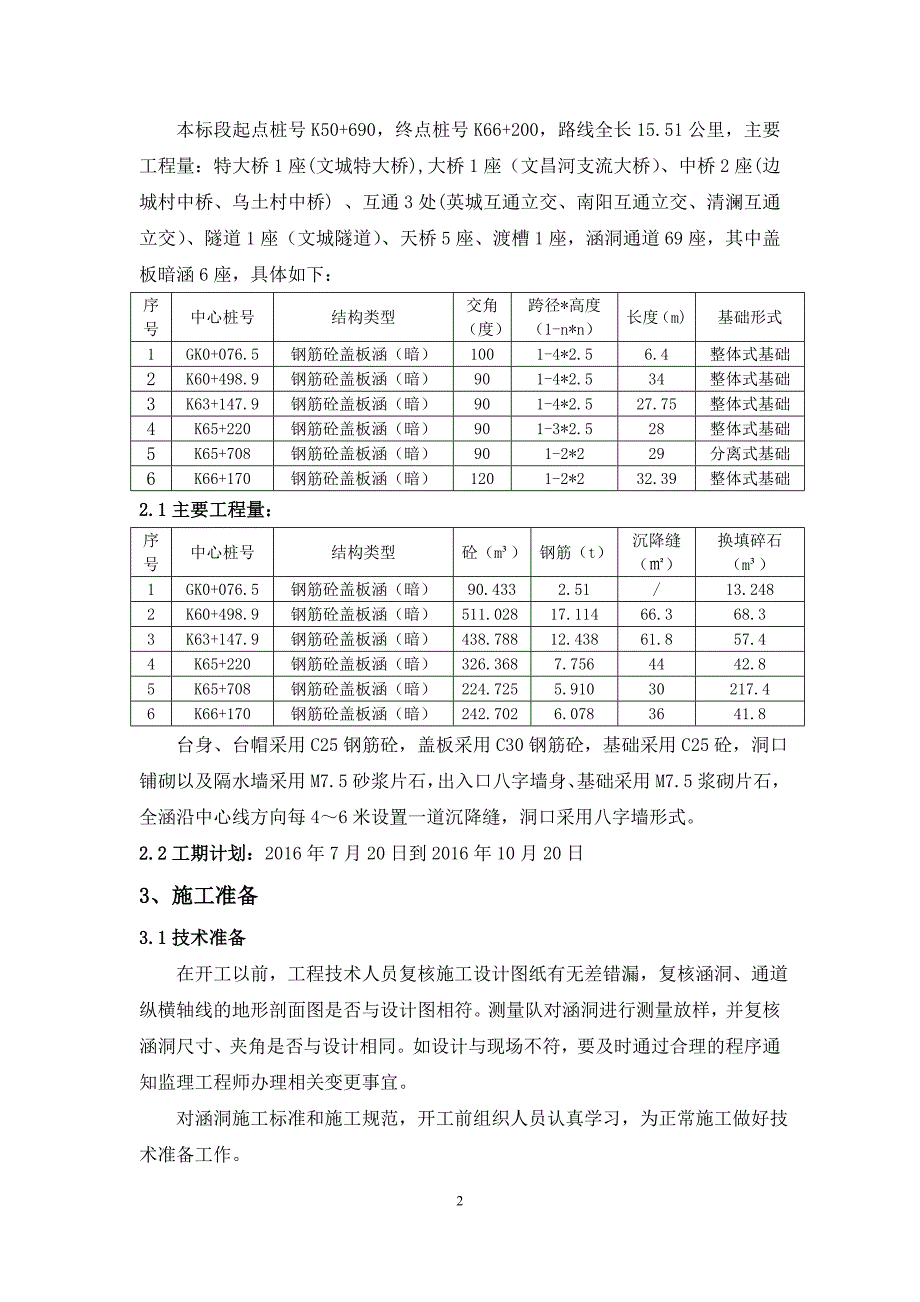 盖板涵(暗)施工方案_第4页