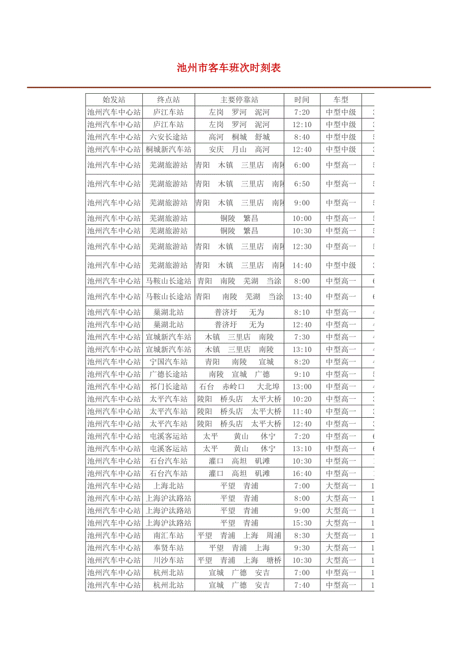 池州汽车站时刻表_第1页