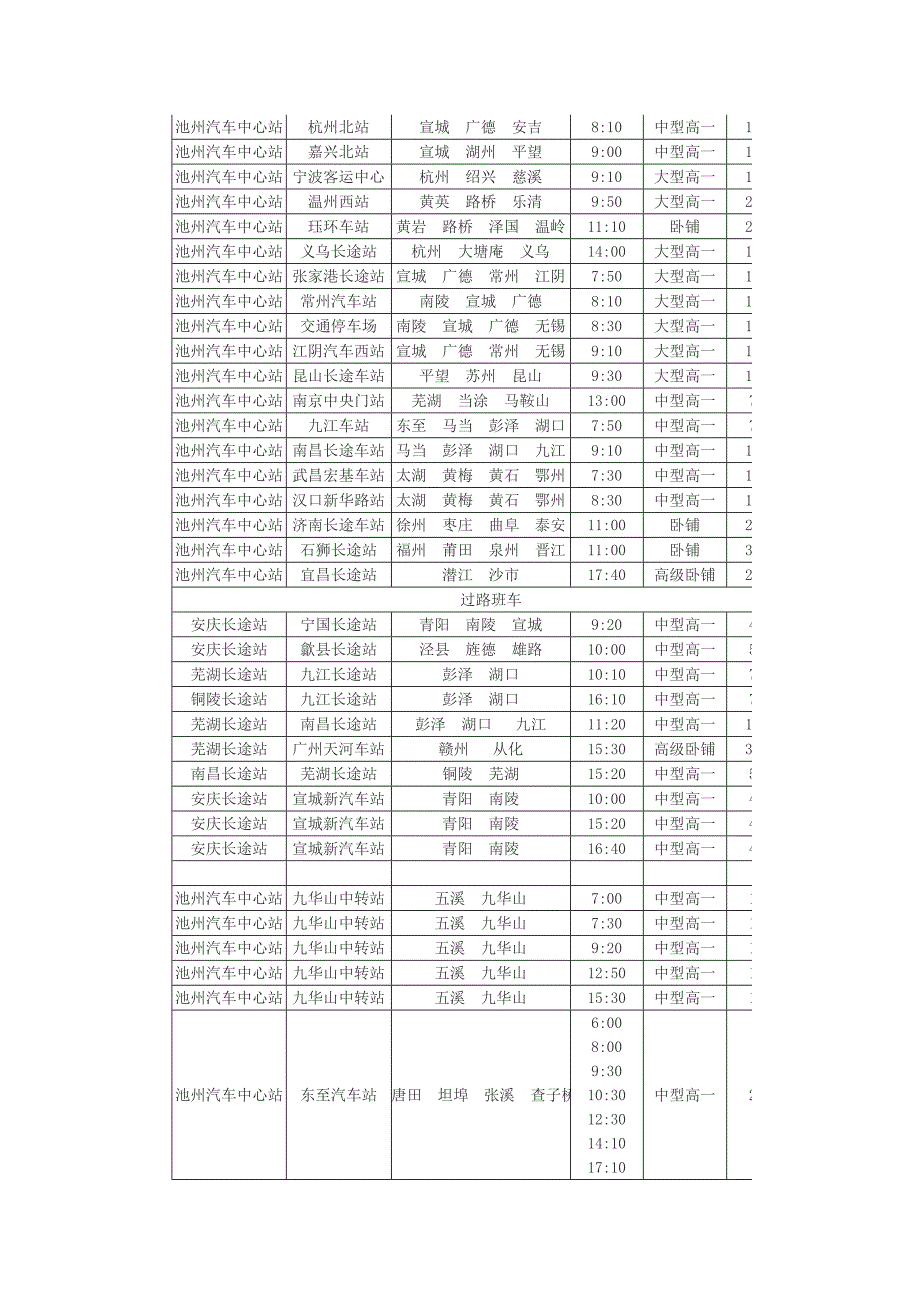 池州汽车站时刻表_第2页