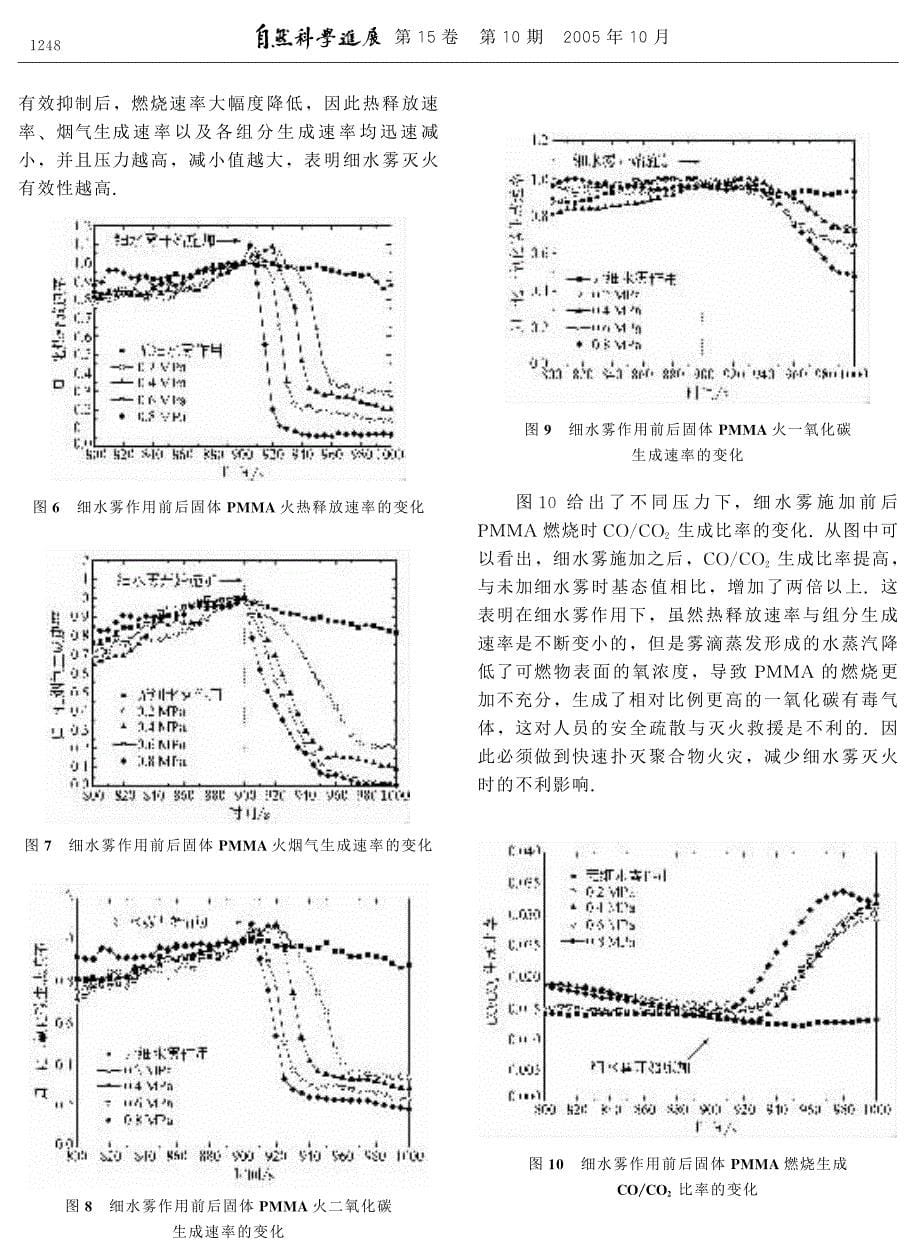 细水雾作用下固体PMMA燃烧特性的实验研究.pdf_第5页