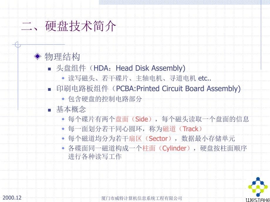 硬盘基本知识培训__第5页