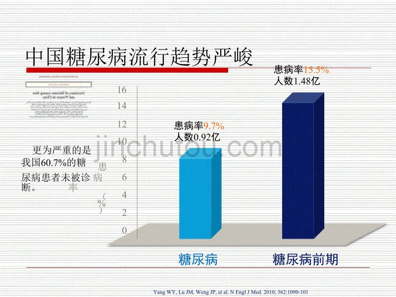 糖尿病患者数据库的管理及应用_第4页