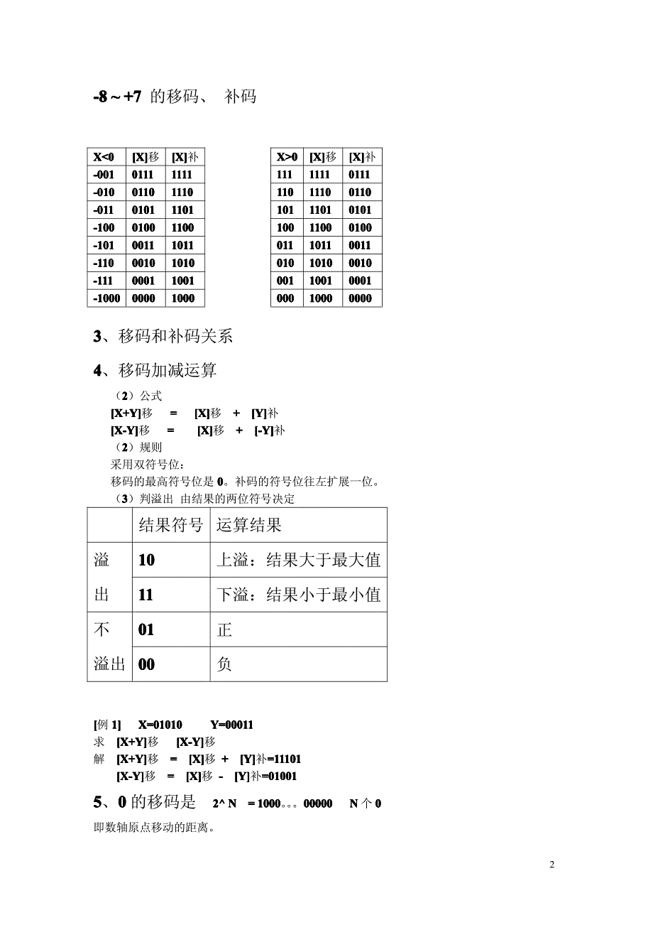 考研 计算机 组成原理移码加法运算_第2页