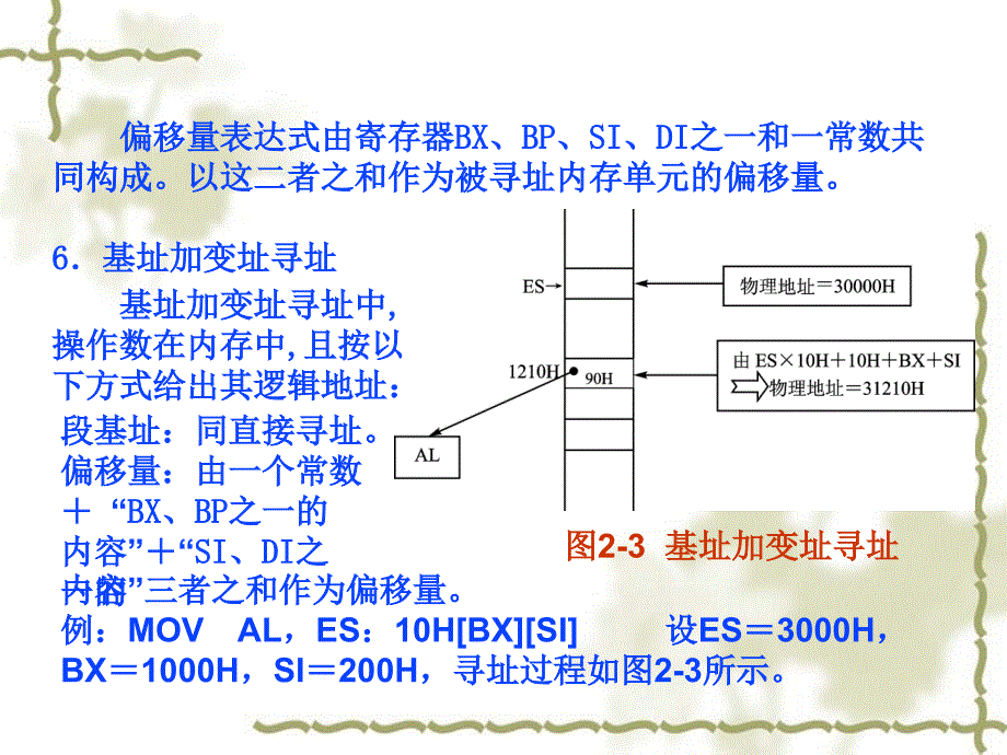 江苏计算机三级偏软知识点概括_第4页