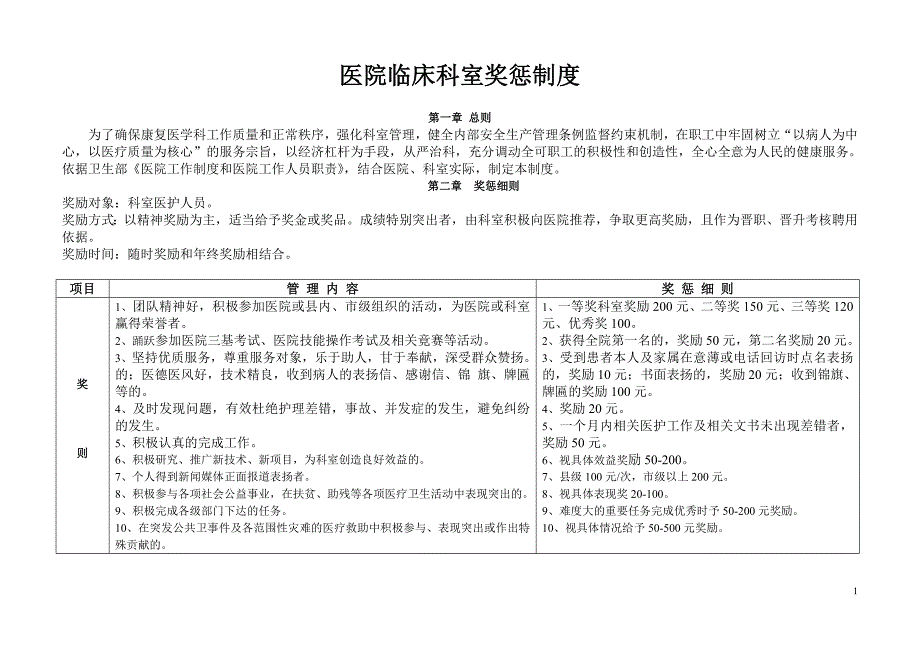 医院临床科室奖惩制度_第1页