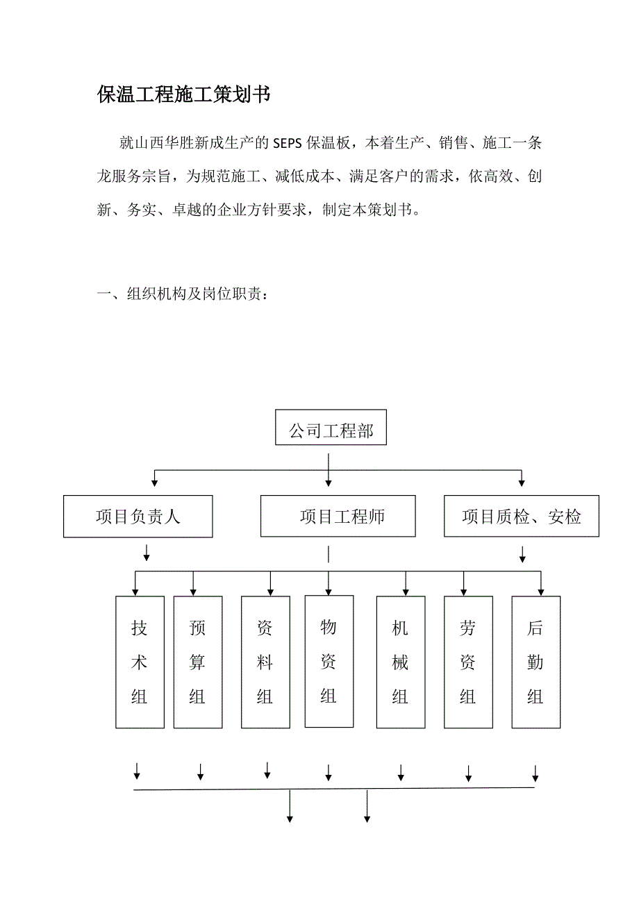 xx保温工程施工策划书_第2页