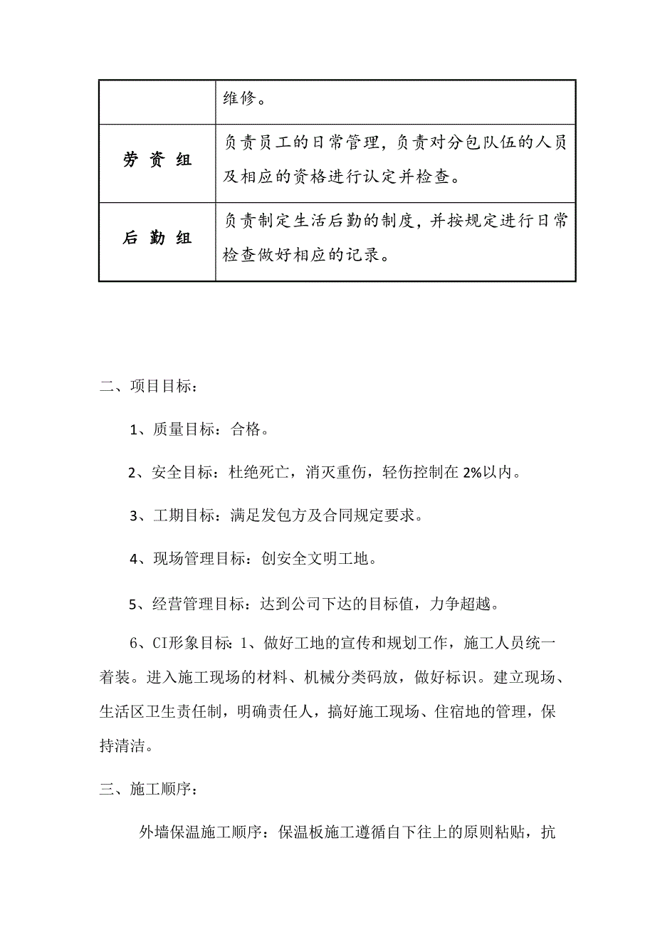 xx保温工程施工策划书_第4页