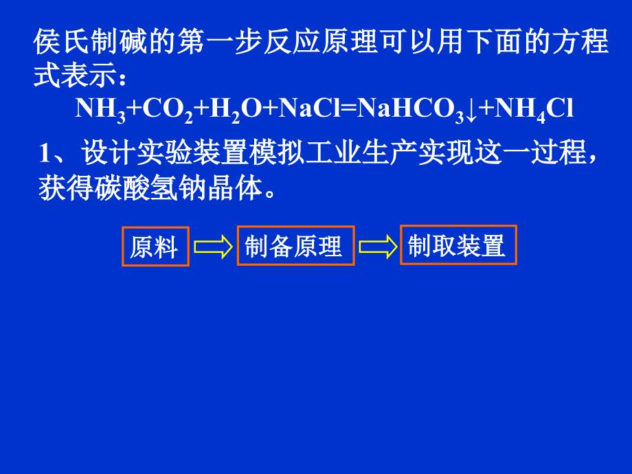 09年高考化学碳酸钠的制备与定量分析_第2页