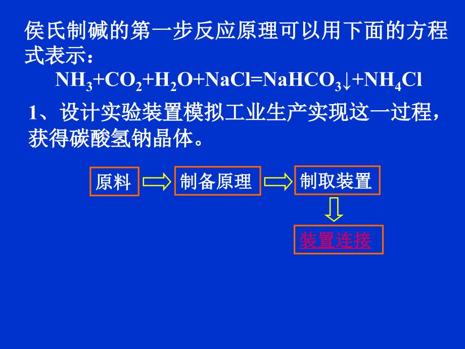 09年高考化学碳酸钠的制备与定量分析_第4页