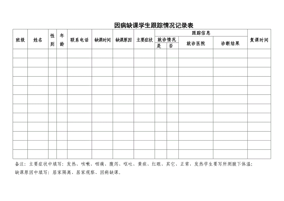 学生传染病跟踪记录表_第4页