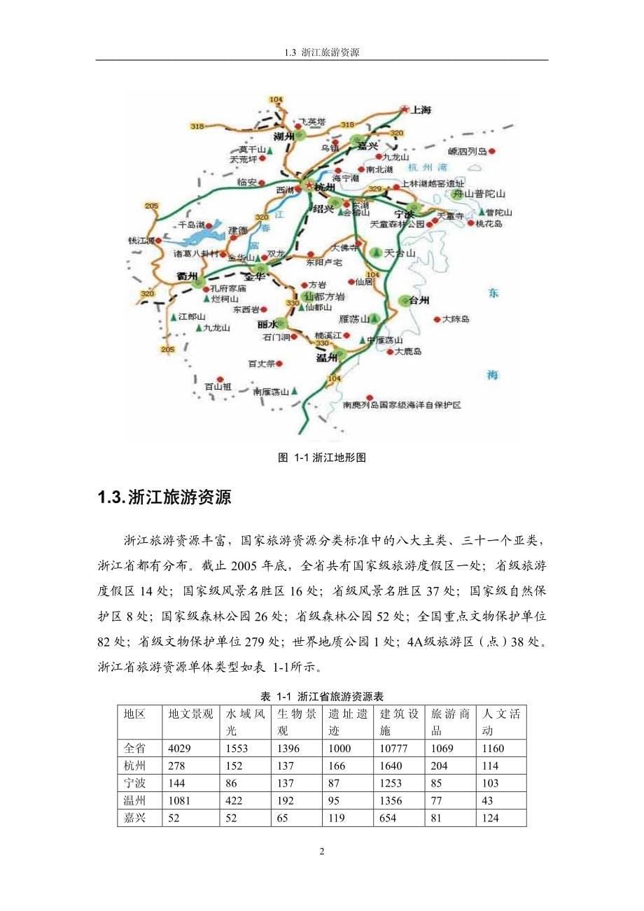 浙江省计算机二级 办公软件 习题(效果图)_第5页