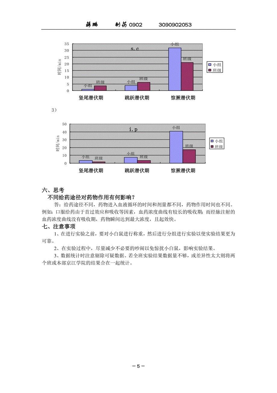 药理实验报告  00_第5页