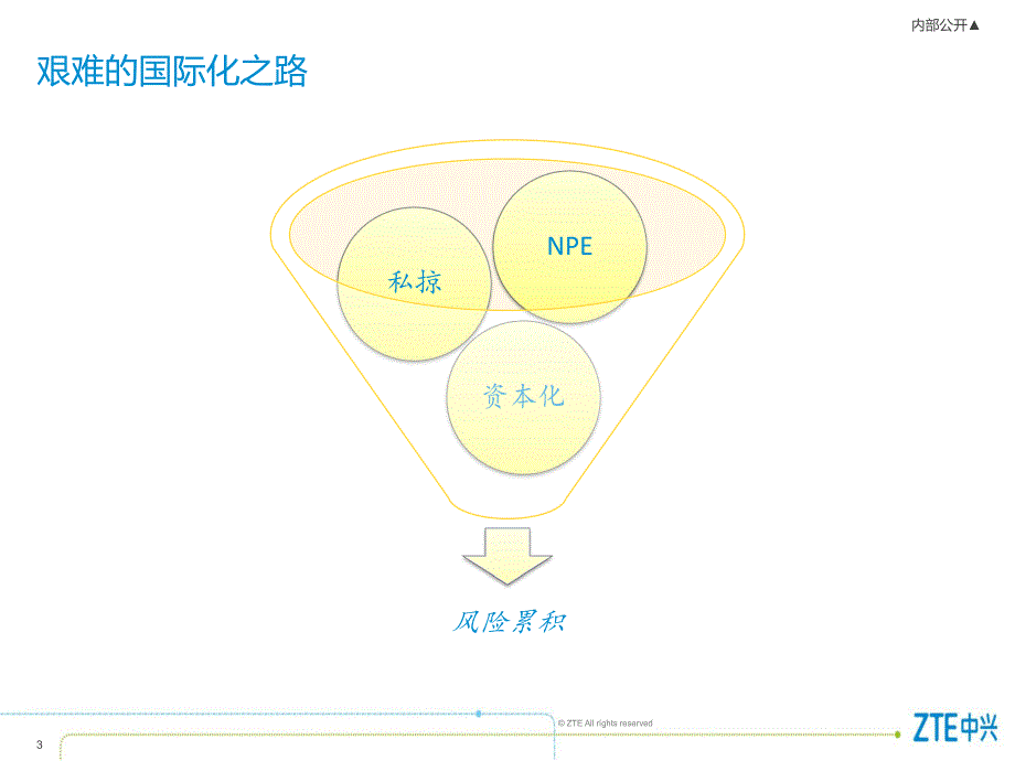 追逐9又43的梦想_第3页