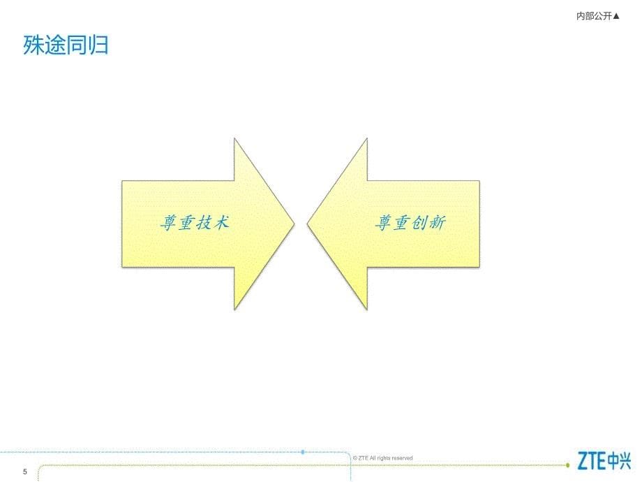 追逐9又43的梦想_第5页