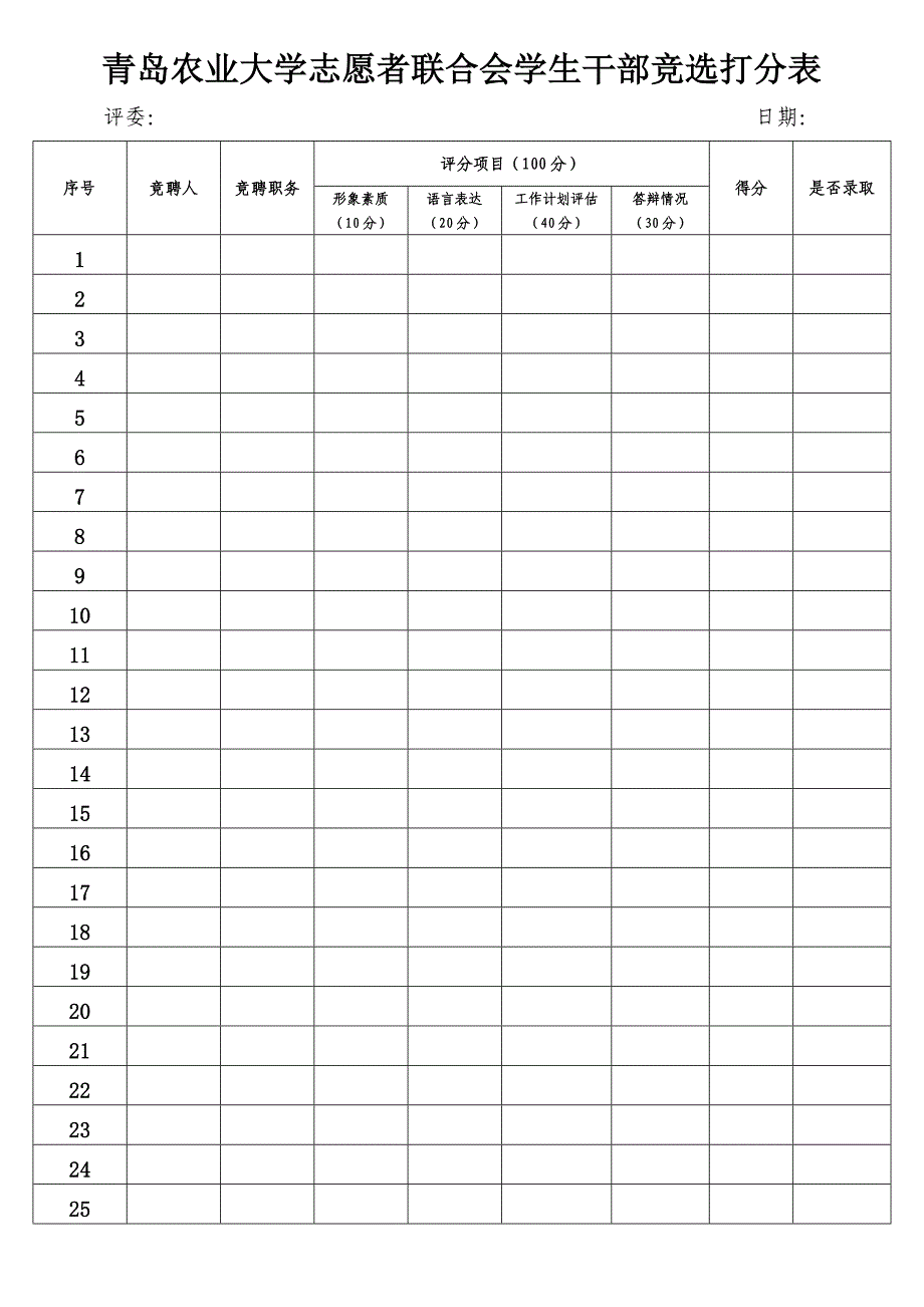 学生会干部竞选打分表_第1页