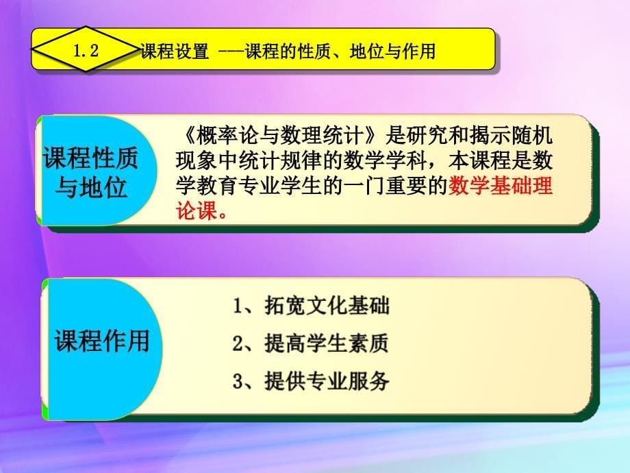 概率论与数理统计╲t 说课程_第5页