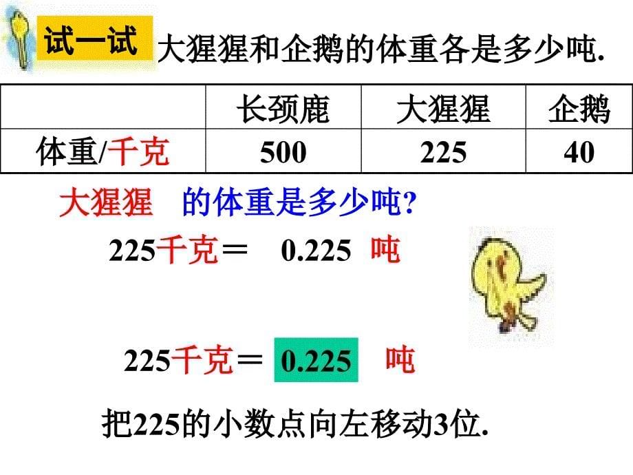 五年级数学除数是整数的小数除法1_第5页