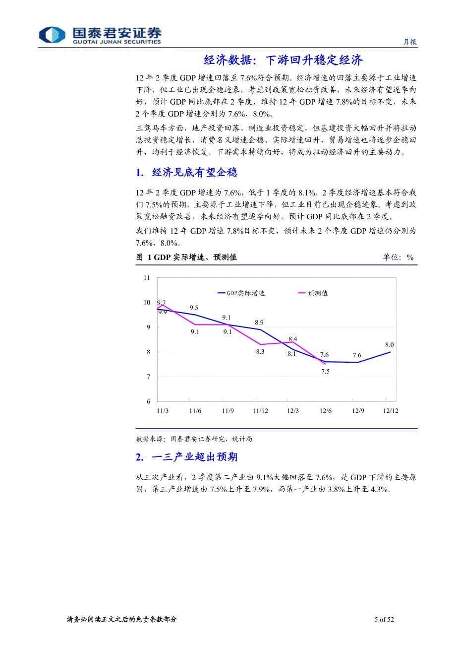 通胀加速回落,政策稳定经济_第5页