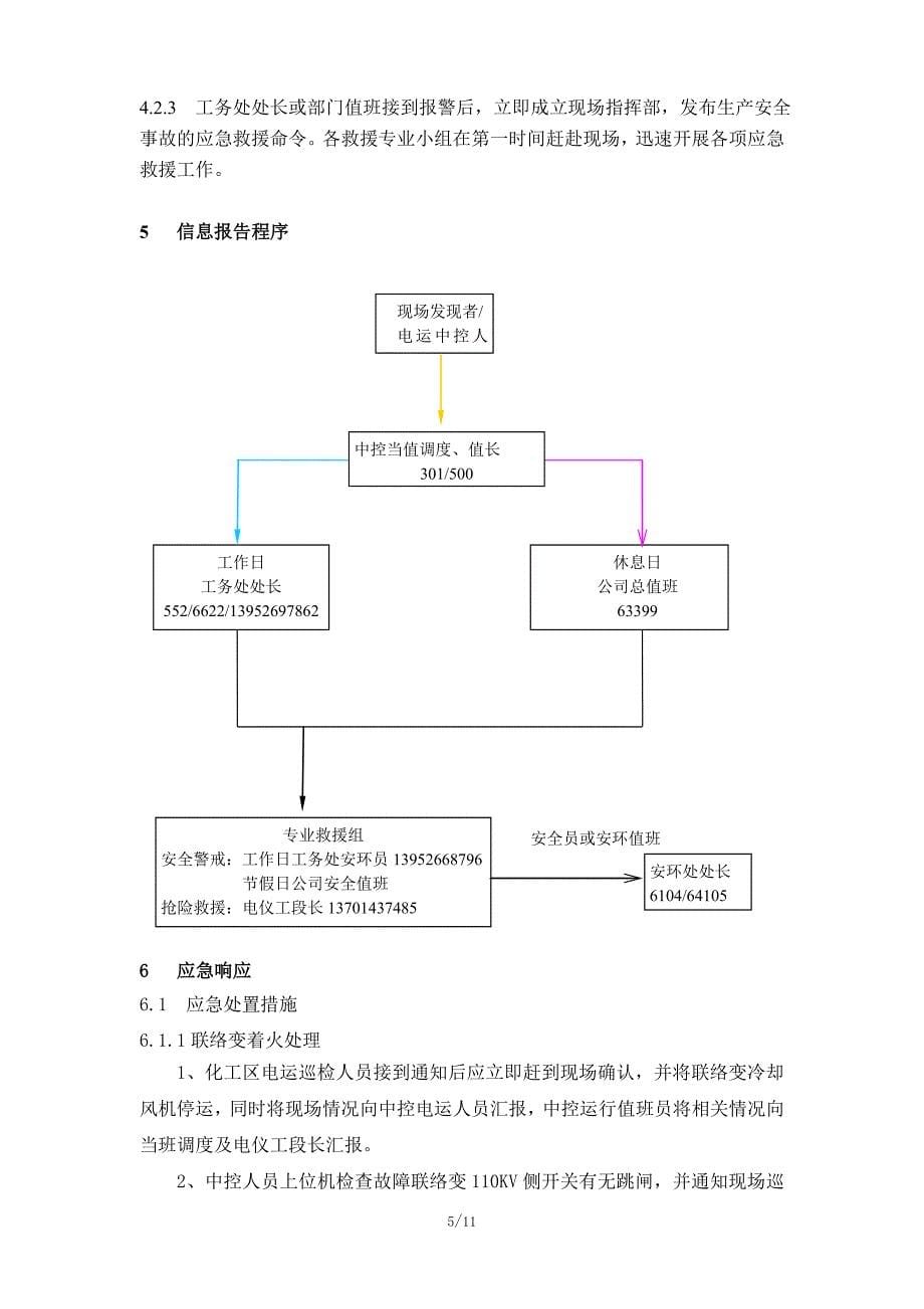 变压器失火应急预案(tsw-076)_第5页