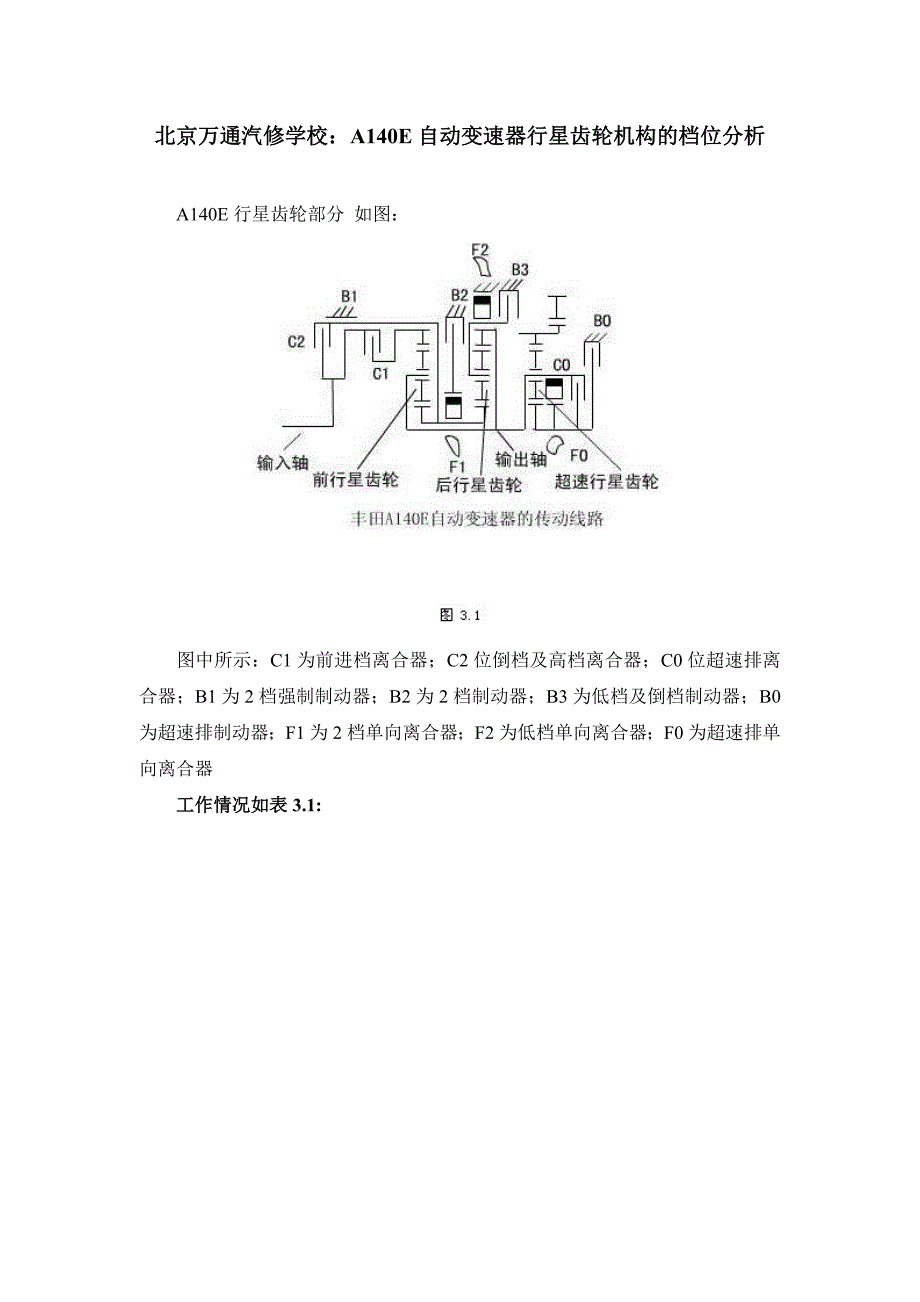 A140E自动变速器行星齿轮机构的档位分析_第1页