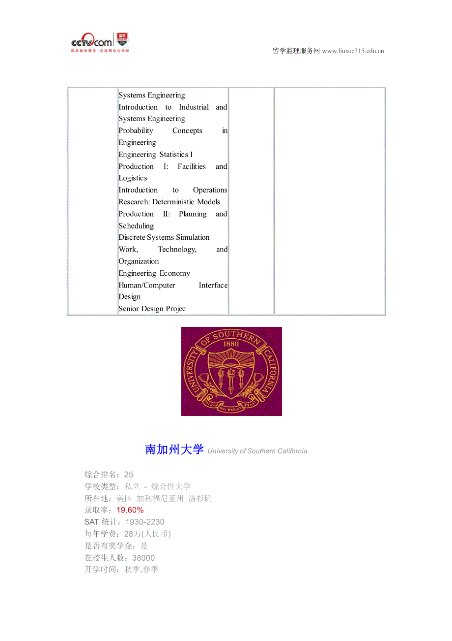 美国南加州大学工业系统工程专业_第3页