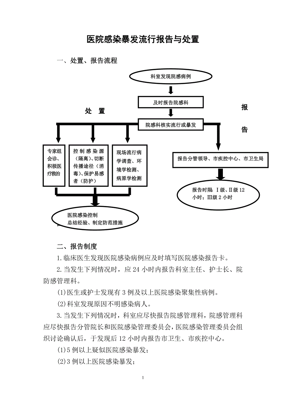 医院感染暴发报告和处置预案_第1页