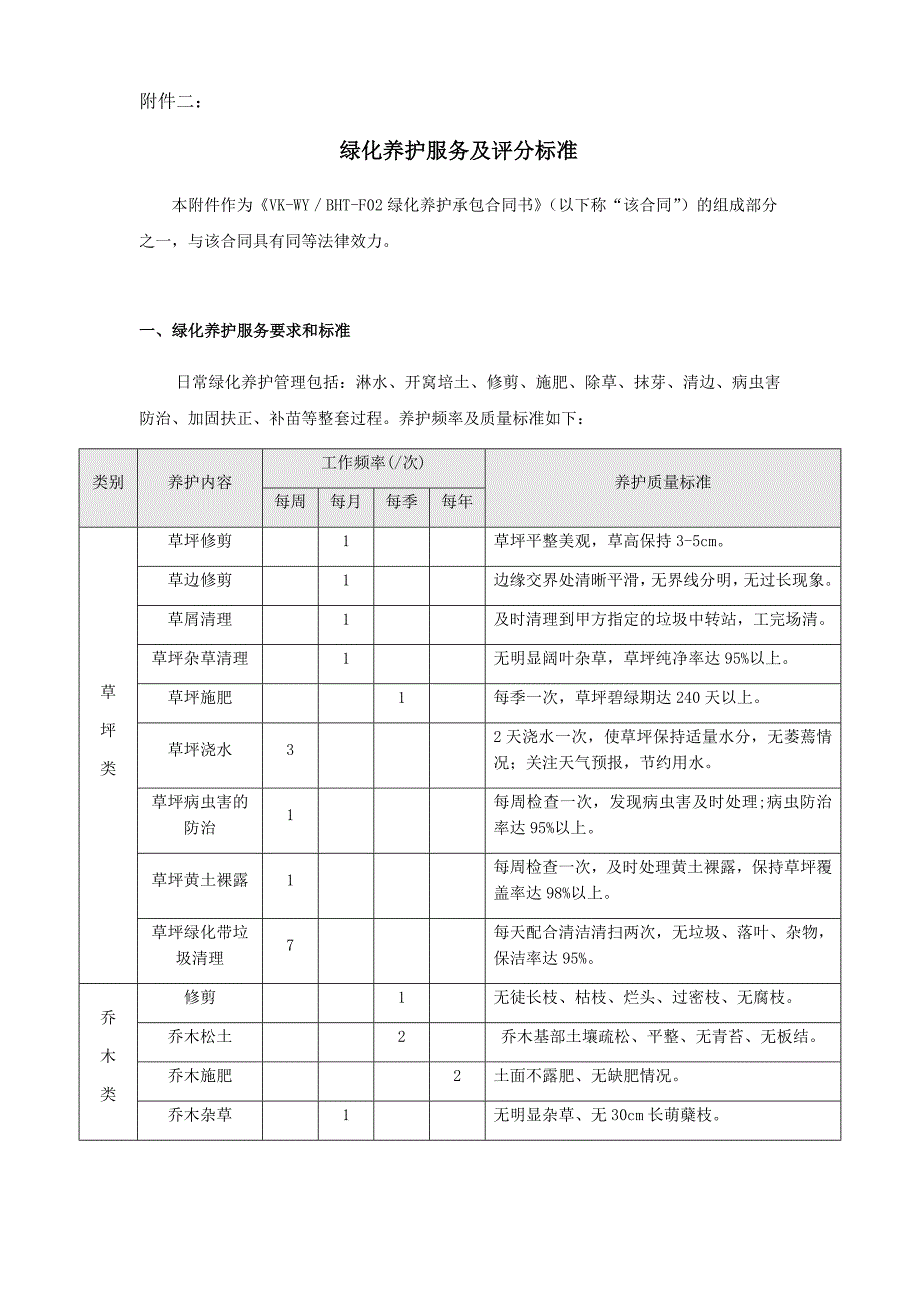 绿化养护服务及评分标准_第1页