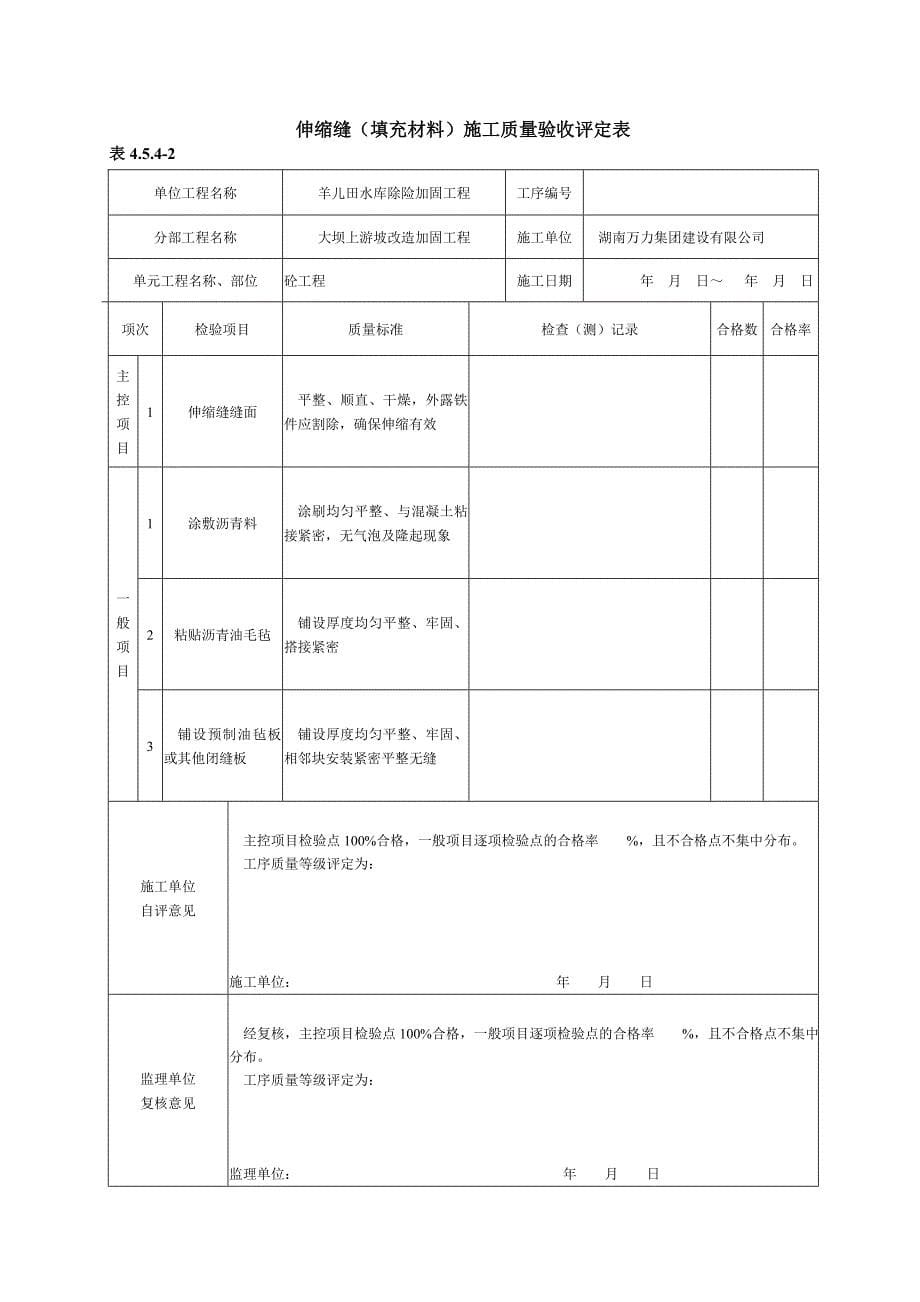 砼单元工程施工质量验收评定表_第5页