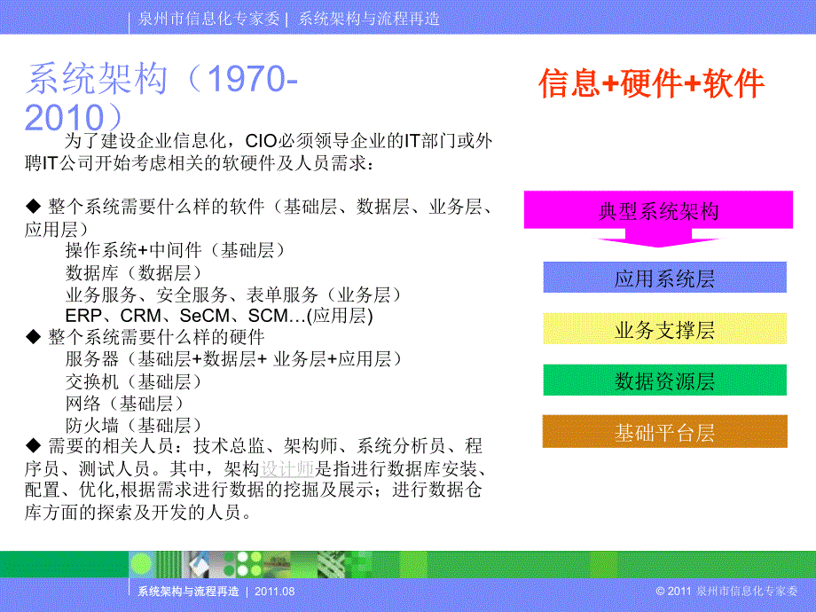 系统架构与流程再造_第3页