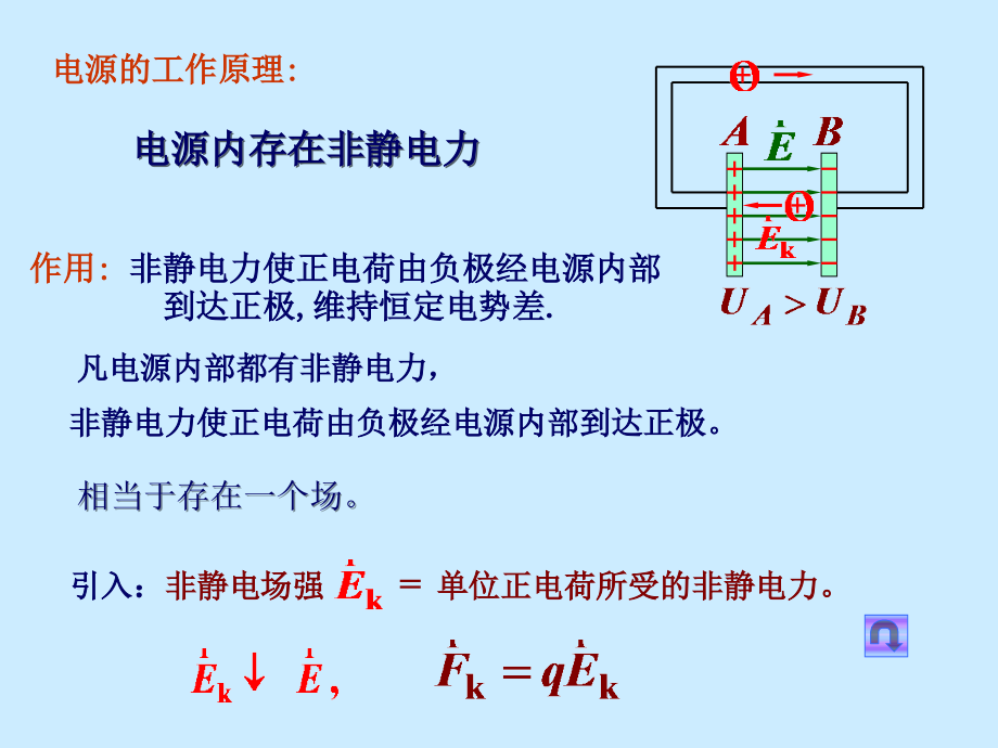 电磁感应和麦克斯韦方程组_第4页