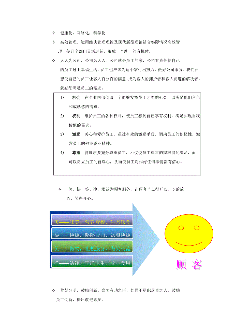 临沂快餐商业模式计划书_第4页