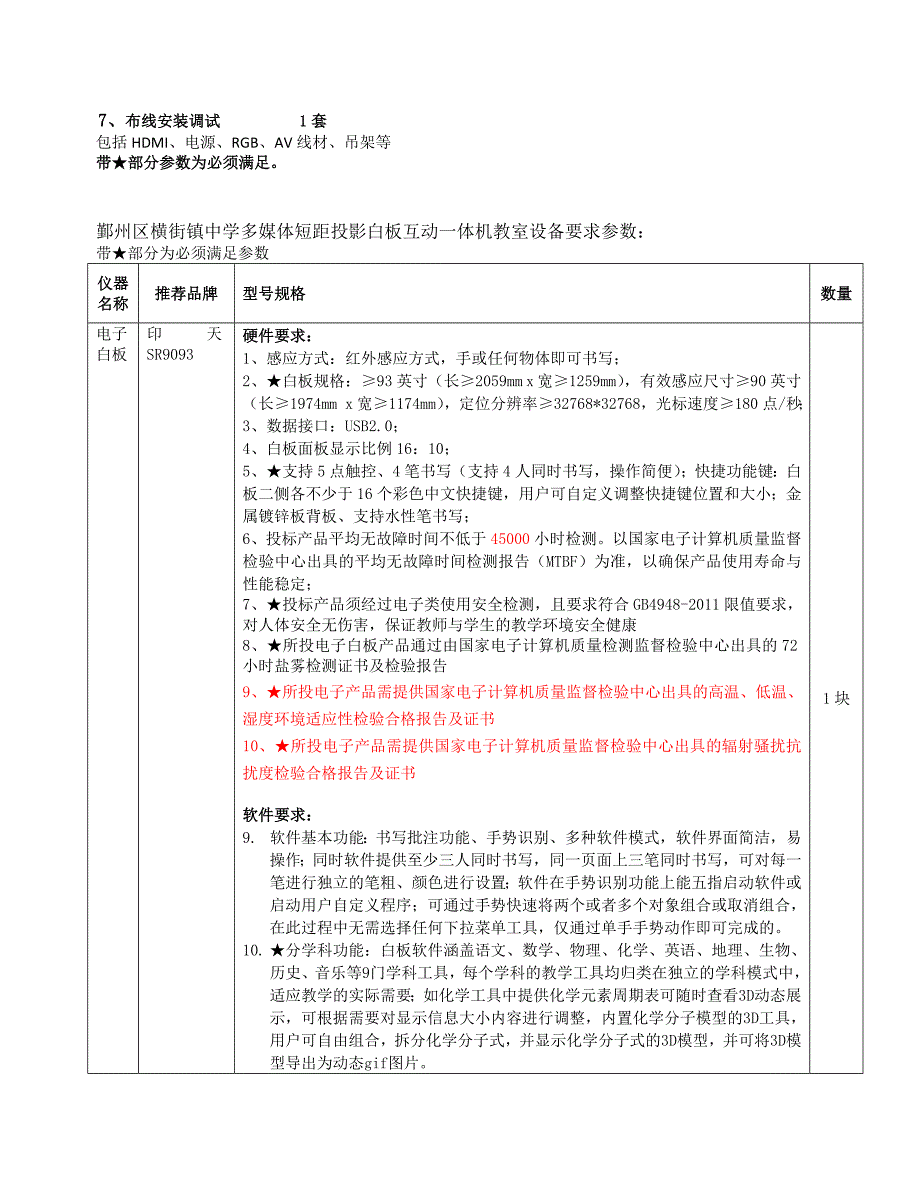 鄞州区横街镇中学多媒体短距投影白板互动一体机教室设备采_第4页