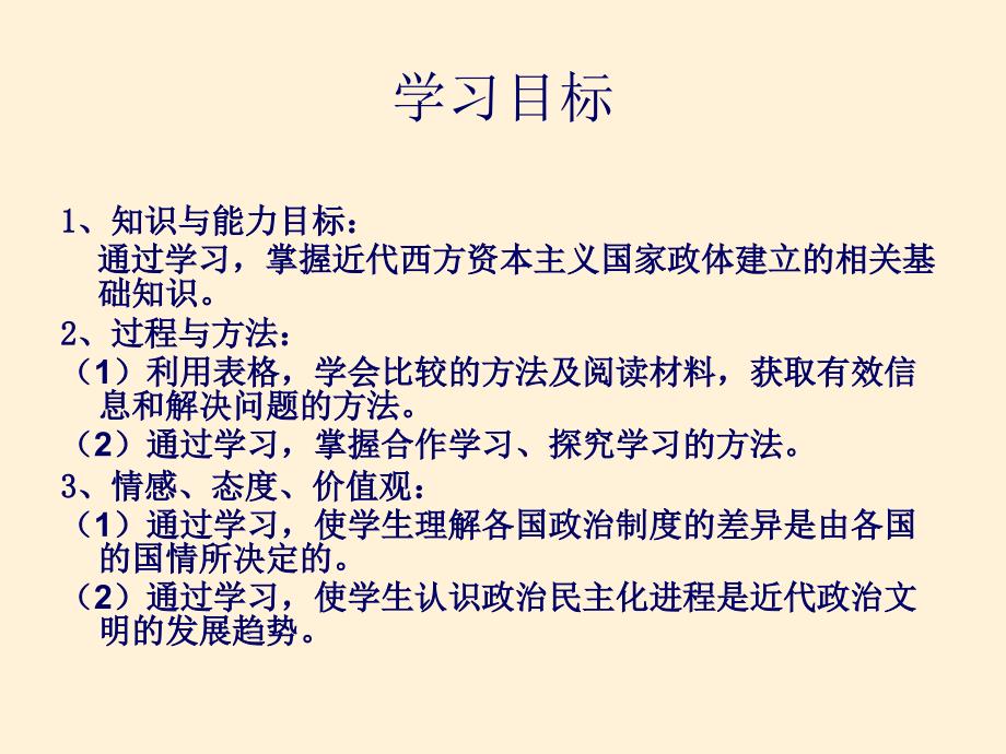 近代资本主义政体的建立公开课_第3页