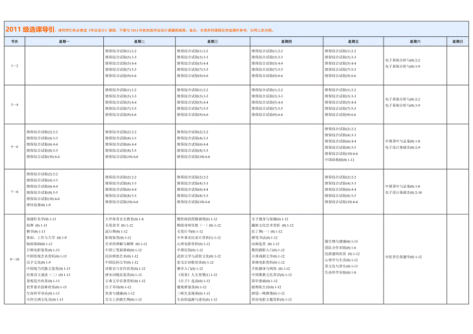 2011级选课导引请同学们务必要选《毕业设计》课程,不要_第1页
