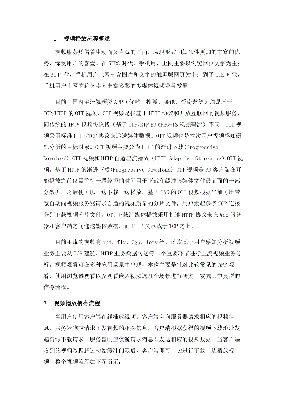 视频业务原理分析_第1页