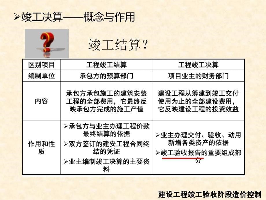 建设工程竣工阶段工程造价控制_第5页