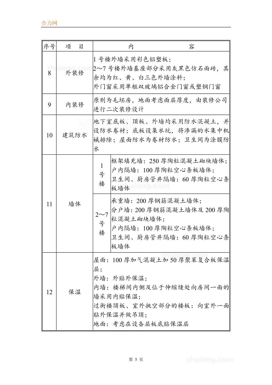 北京某住宅小区工程施工组织设计_第5页